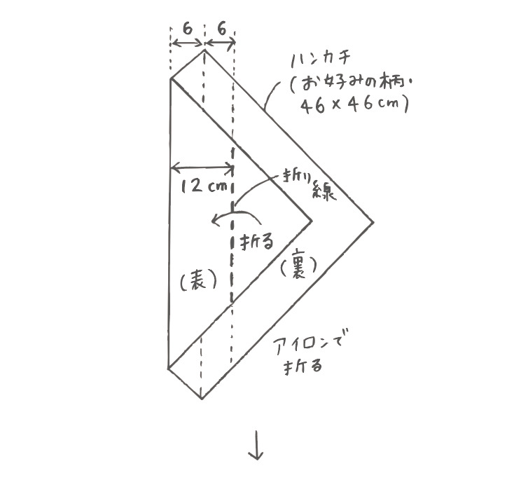 おりがみコースター作り方1(1)