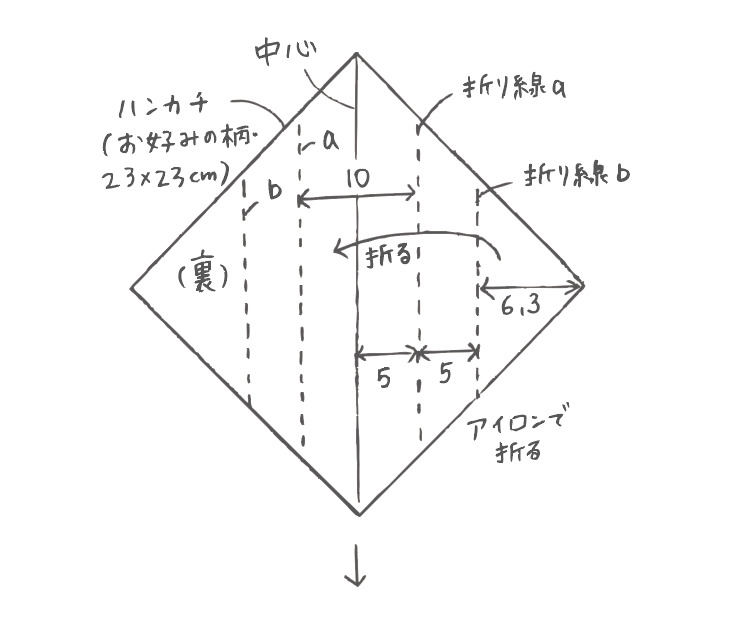 おりがみコースター作り方2(1)