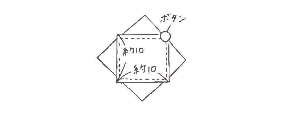 おりがみコースター作り方3(3)