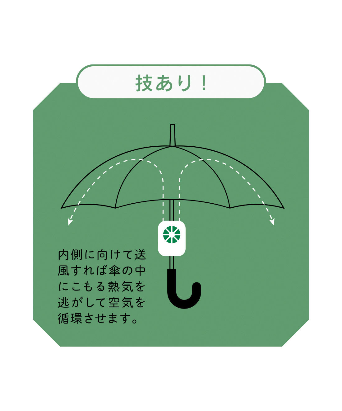 L'AMIPLUS|ラミプリュス　超風力で猛暑対策 日傘やリュックに付けられる 快適手ぶらクリップファン