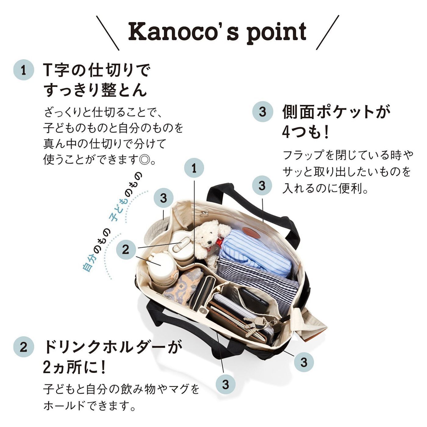 L'AMIPLUS|Kanoco&times;ラミプリュス　軽やか帆布のマザーズTバッグ