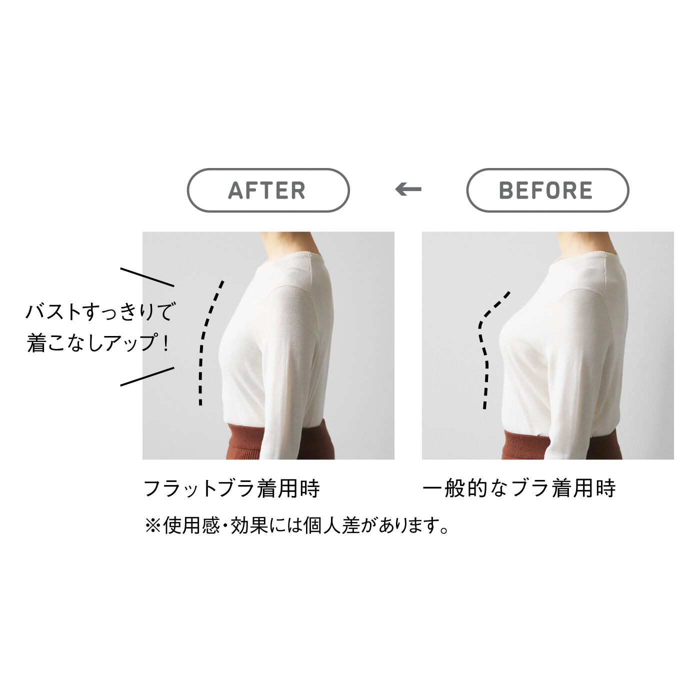 flufeel|ボリュームおさえて フラットブラ〈彩りコットン〉