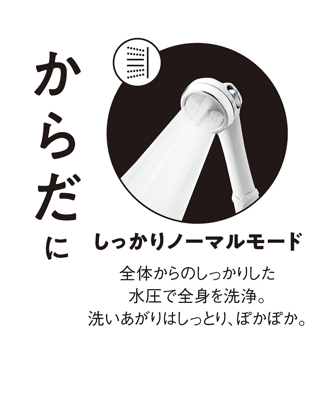 フェリシモの雑貨 Kraso|ハピくじ　輝く自分へのご褒美　セルフケア美容の会
