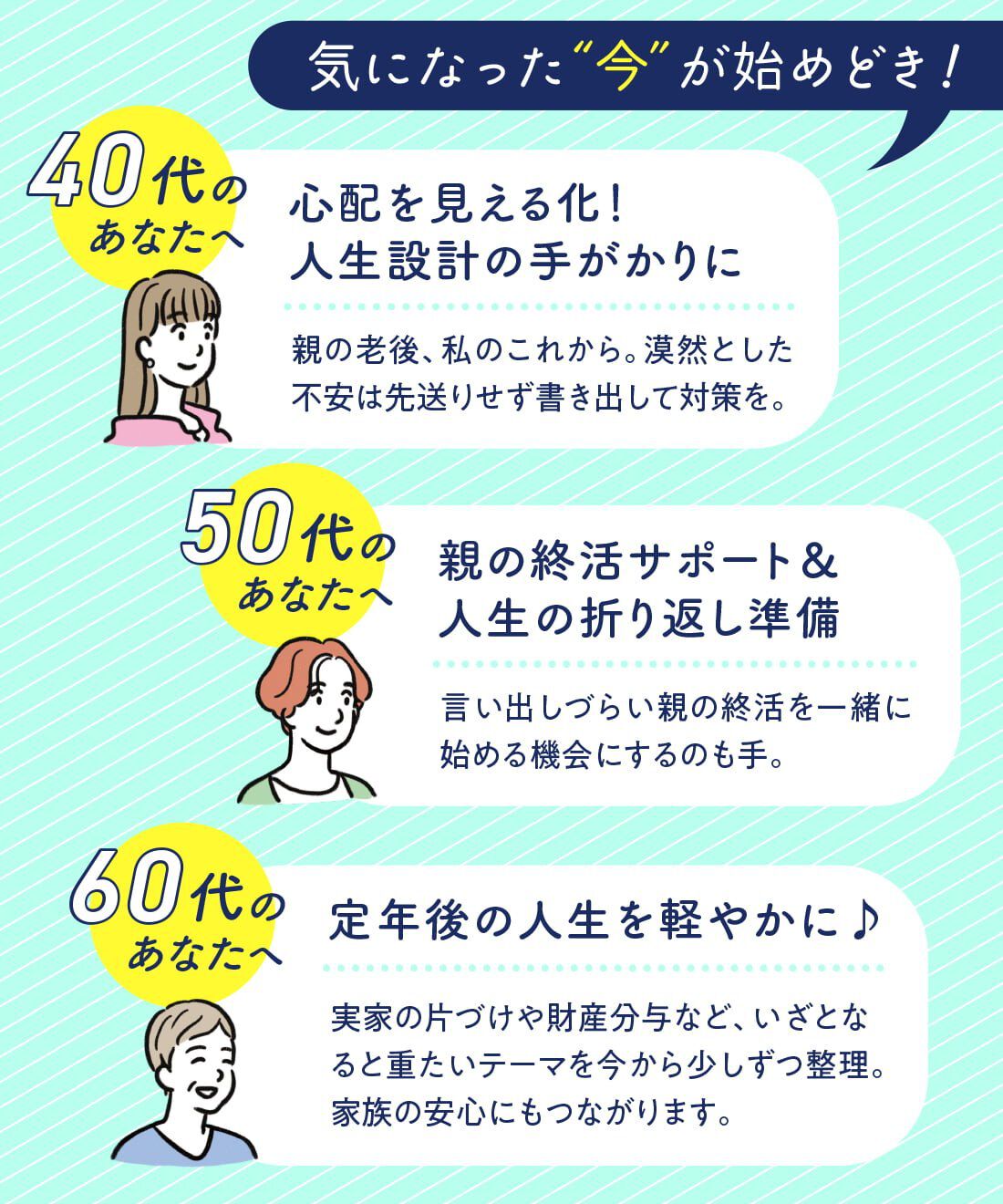 ミニツク|【2人ではじめてキャンペーン初回のみ50％OFF】夫婦や親子で一緒にスタート！ 「書くだけ終活プログラム」2セット［6回予約プログラム］