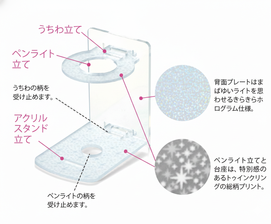 コンパクトスタンド2