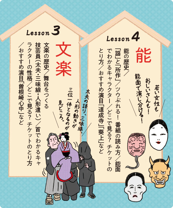 古典芸能を推し活に！  楽しくてどんどんはまる10回