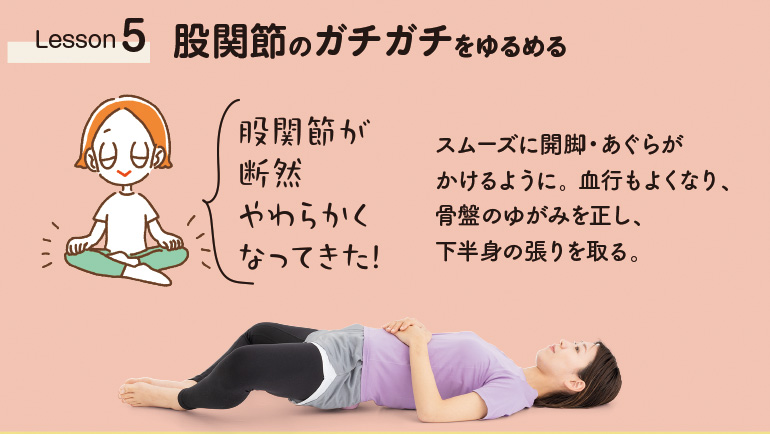 1回３分のストレッチでらくなからだを手に入れよう