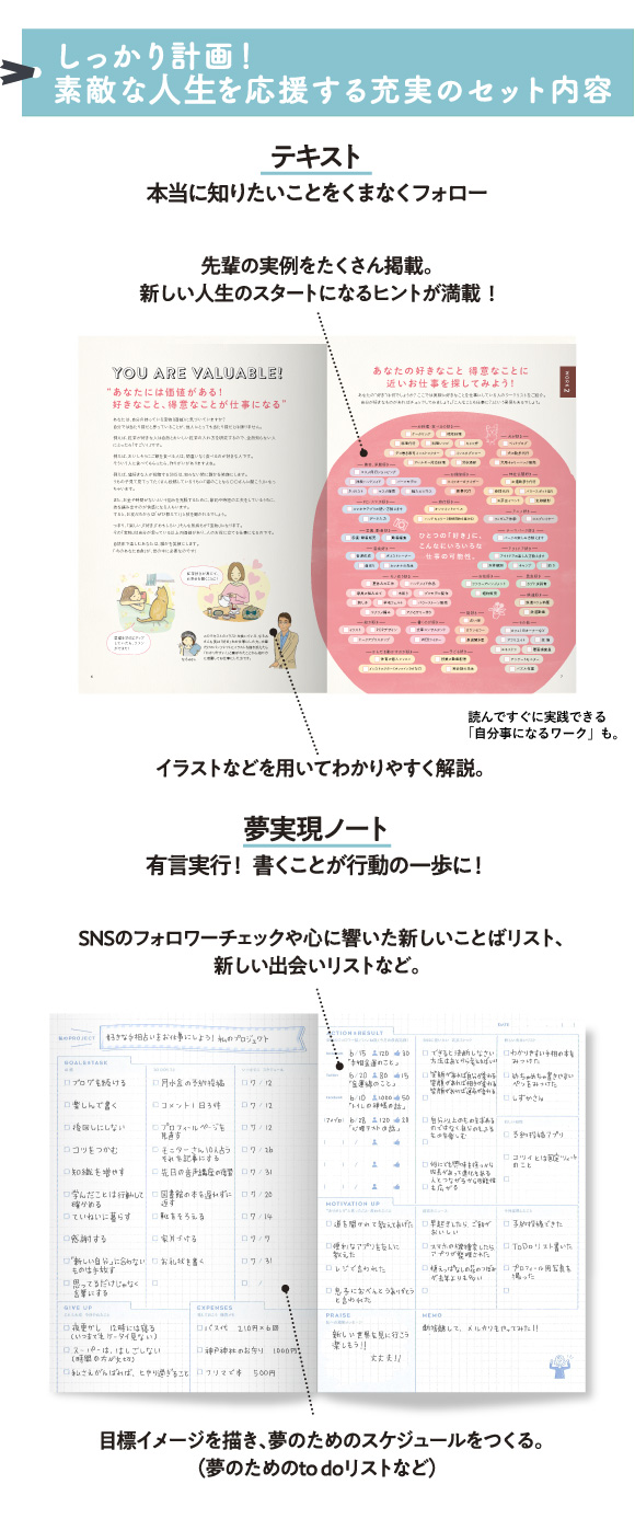 しっかり計画！素敵な副業を応援する充実のセット内容