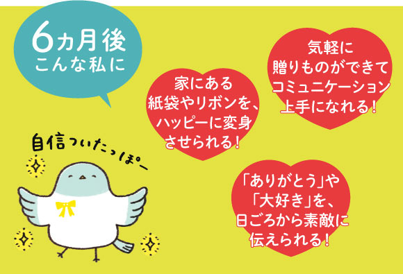6か月後