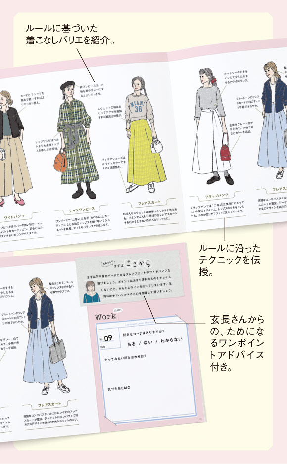 イラスト豊富なテキストで12のルールを学びます。