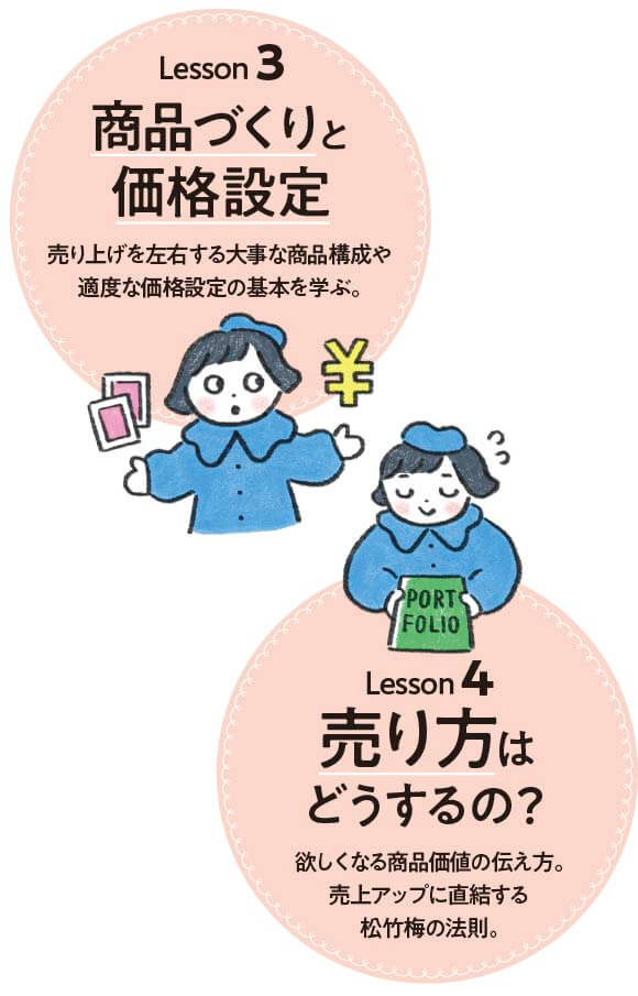「好き」や「得意」をお仕事にして人生が輝くための6つのステップ
