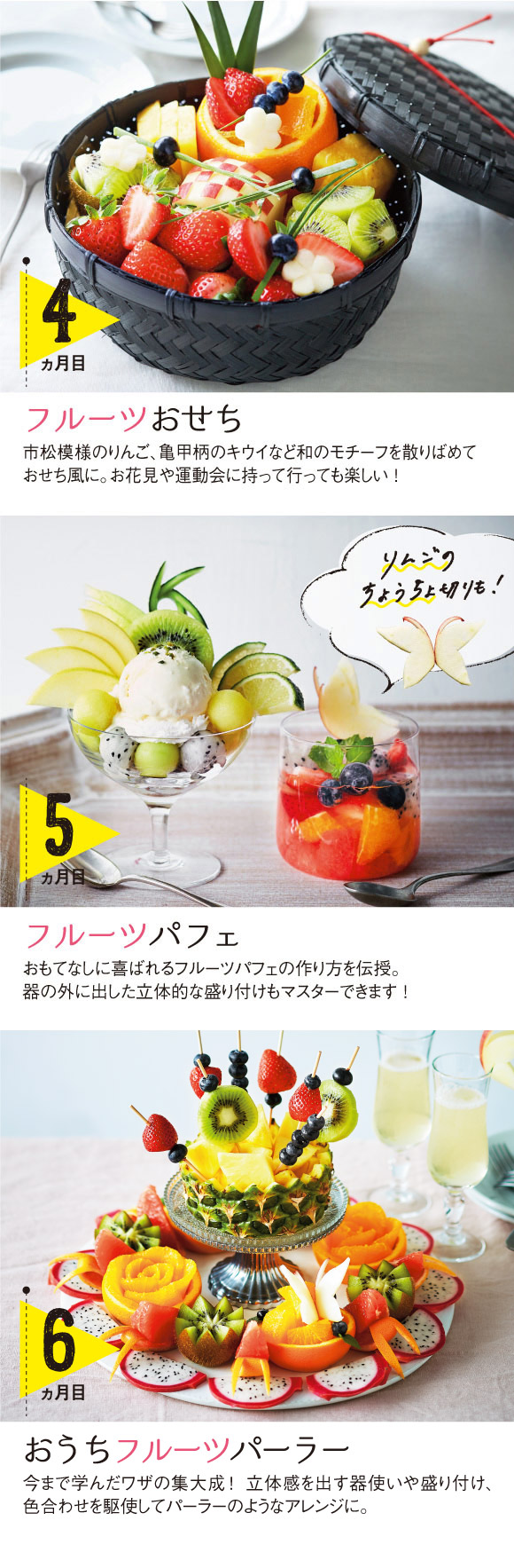 おもてなしに自信が持てるフルーツカット6ヵ月