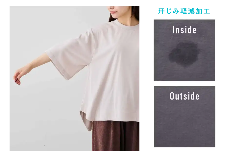 汗じみ軽減加工