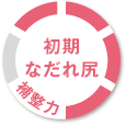 補整力 初期なだれ尻
