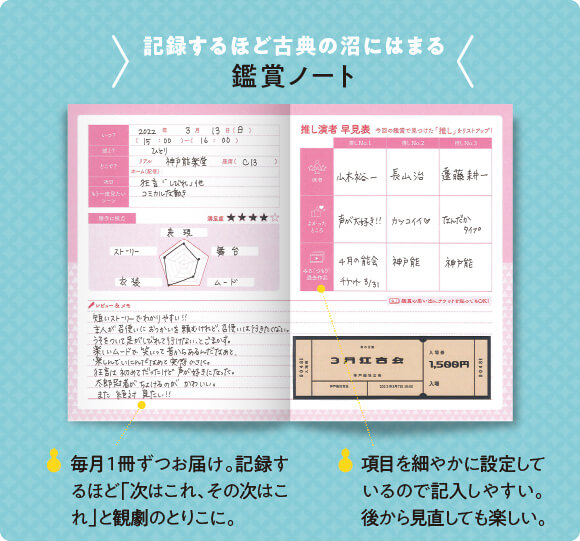 記録するほど古典の沼にはまる鑑賞ノート
