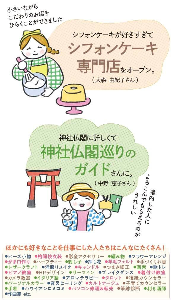 ほかにも好きなことを仕事にした人たちはこんなにたくさん！