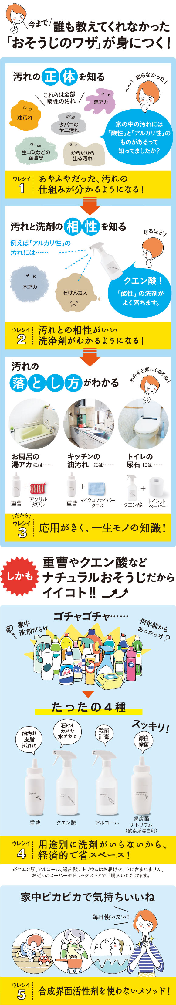 そうじのワザがみにつく