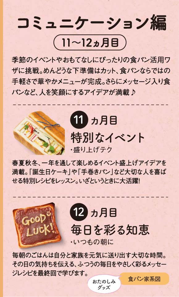 コミュニケーション編