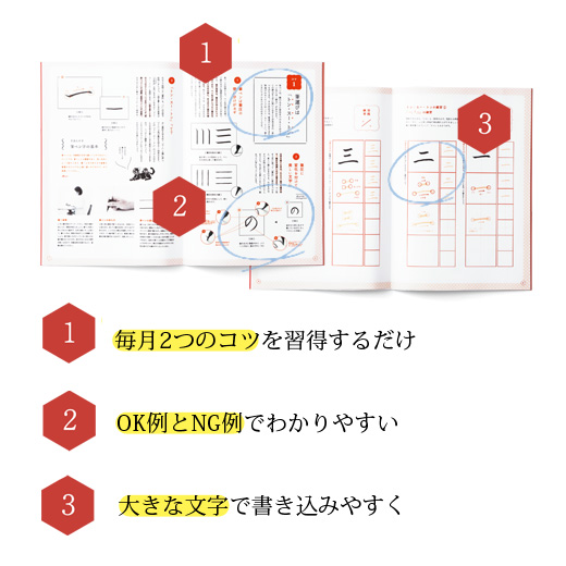 量よりコツを学ぶ!