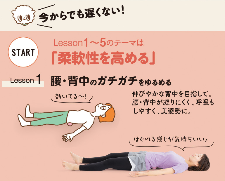 1回３分のストレッチでらくなからだを手に入れよう