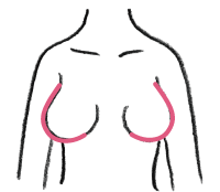 左右に離れている